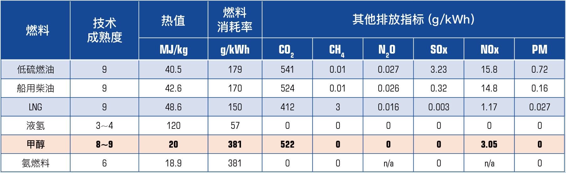 KU酷游官网-不凡成就非凡,相信品牌力量