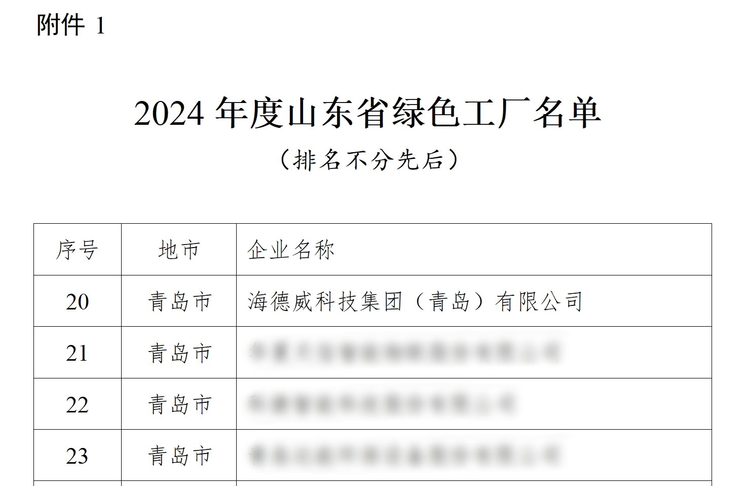 KU酷游官网-不凡成就非凡,相信品牌力量