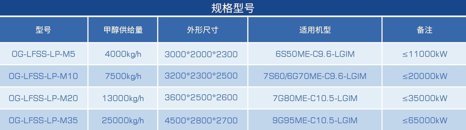 KU酷游官网-不凡成就非凡,相信品牌力量