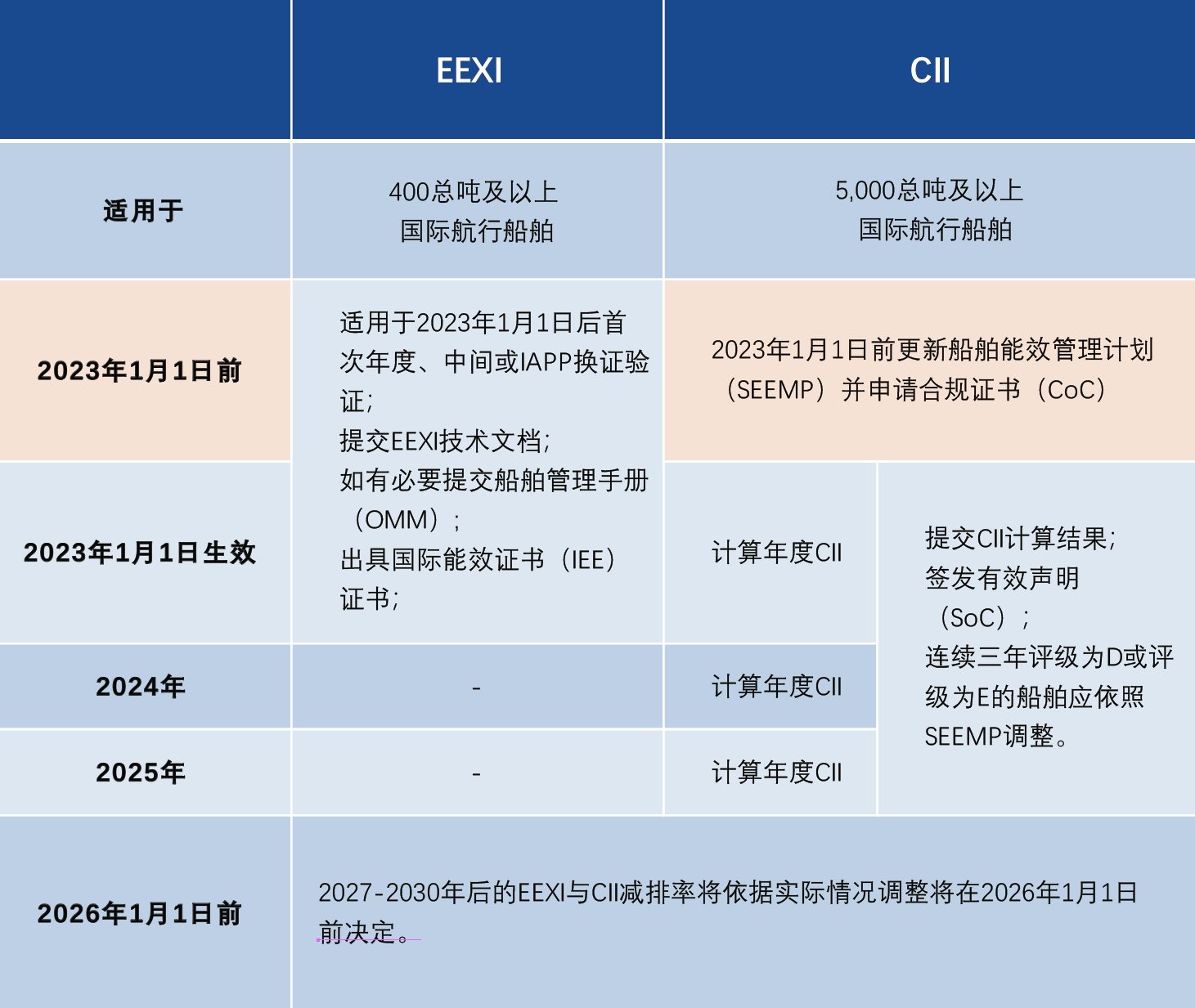 KU酷游官网-不凡成就非凡,相信品牌力量